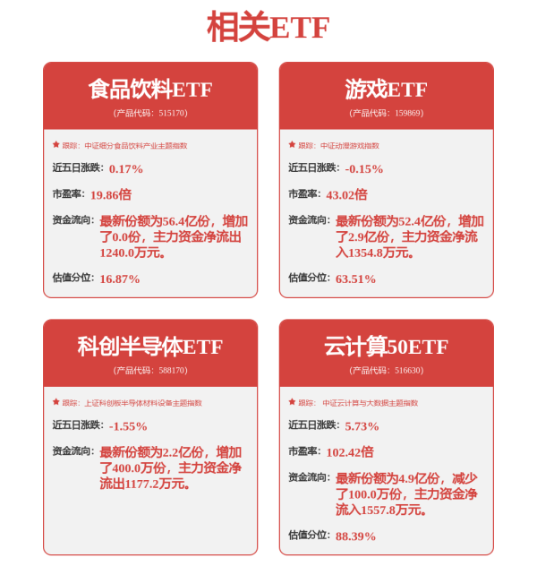 金御网 2025年上半年中国游戏出海报告：25款常青游戏海外吸金116亿元，5款手游月入破亿